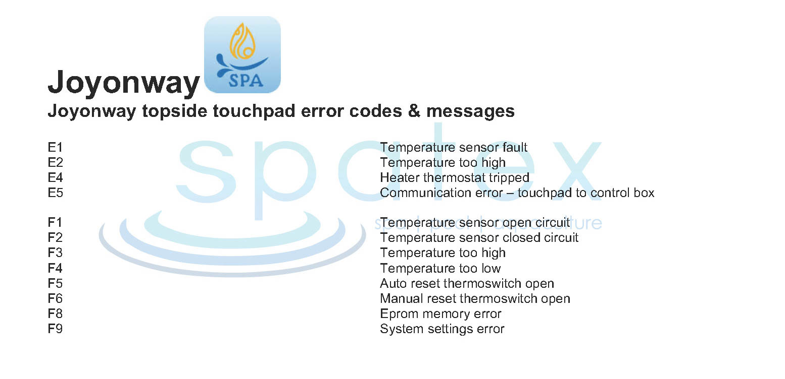 Spa Fault Codes